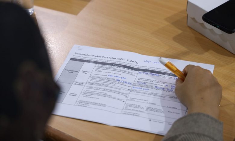 Photo of Waspadai Inflasi 2022, Pemkot Kediri Susun Road Map Pengendalian Inflasi Daerah