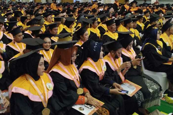 Photo of 1.699 Mahasiswa UNIK Diwisuda, Diharapkan Terus Tingkatkan Kompetensi
