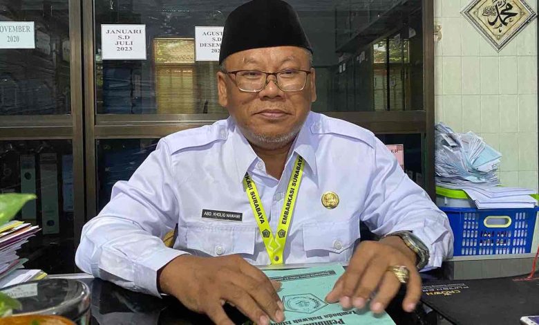 Photo of Berikut Larangan Barang Bawaan bagi Jamaah Haji