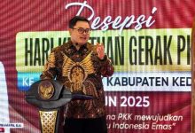 Photo of Kepuasan Publik Terhadap Kinerja Mas Dhito dan Mbak Dewi Capai 79,4 Persen