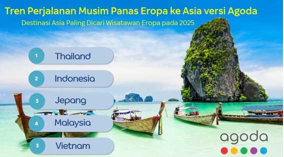 Photo of Minat Wisatawan Eropa ke Asia Meningkat, Indonesia Jadi Destinasi Favorit Kedua