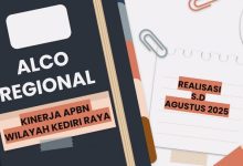 Photo of Sampai Akhir Agustus Berikut Kinerja APBN Wilayah Kediri Raya