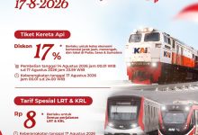 Photo of Semarakan HUT ke-81 RI, KAI Daop 7 Madiun Hadirkan Diskon Tiket 17% untuk KA Ekonomi Komersial