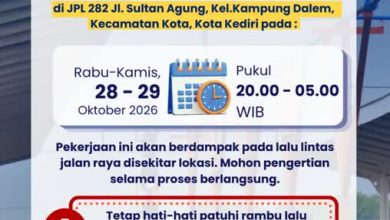 Photo of KAI Daop 7 Madiun Lakukan Perbaikan Geometri di Empat Perlintasan Sebidang di Kab/Kota Kediri