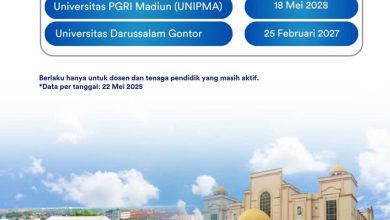 Photo of KAI Daop 7 Madiun Hadirkan Diskon Tiket 10 Persen Guna Permudah Mobilitas Akademisi